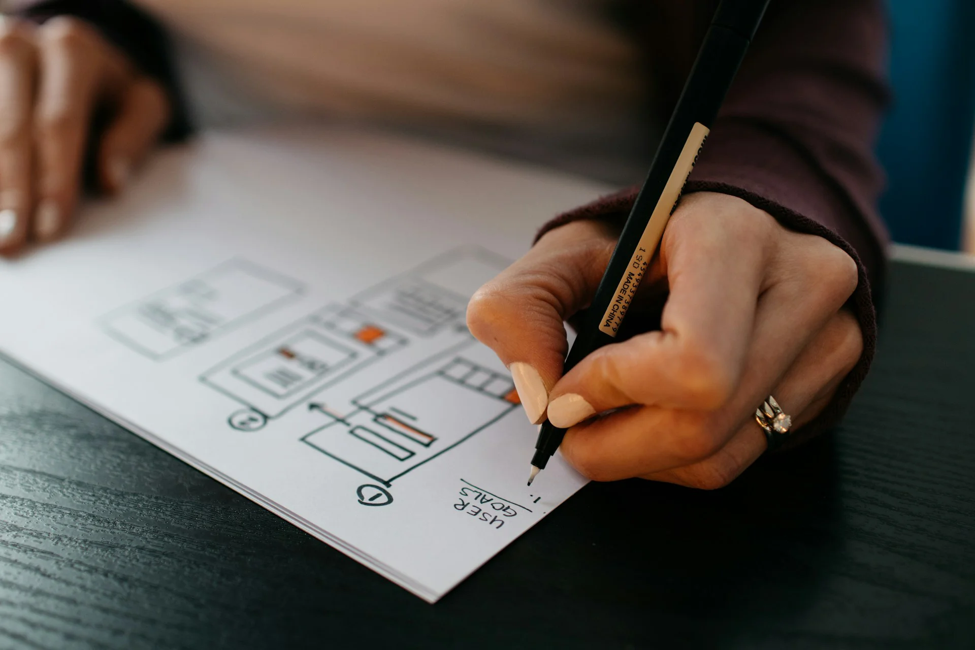 UX design